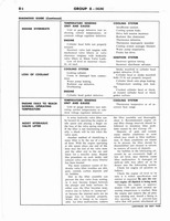 1964 Ford Mercury Shop Manual 8 006.jpg